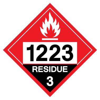 UN1223 Gazyağı Kalıntısı Sınıf 3 Sembol İşareti, Vektör İllüstrasyonu, Beyaz Arkaplanda İzole EPS10