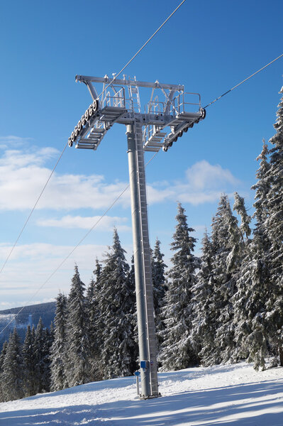 European Mountains - Krkonose