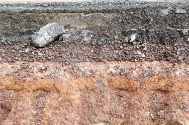 Yolu daraltır. Bölümün altındaki toprak tabakası