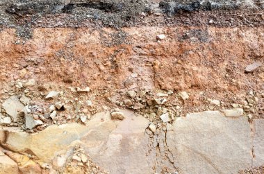 Yolu daraltır. Bölümün altındaki toprak tabakası