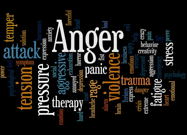 怒り、単語クラウド コンセプト 4 — ストック写真