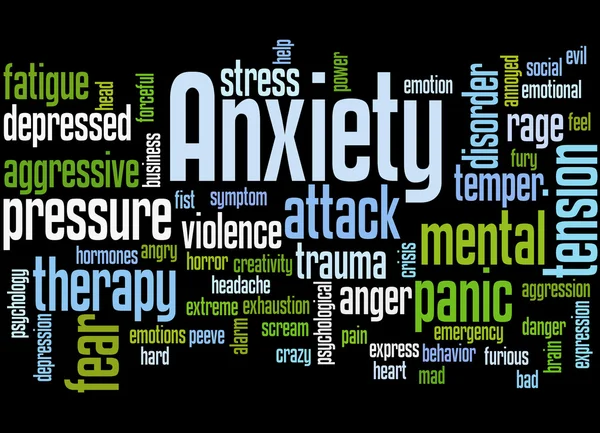 Anxiety, word cloud concept 5 — Stock Photo, Image