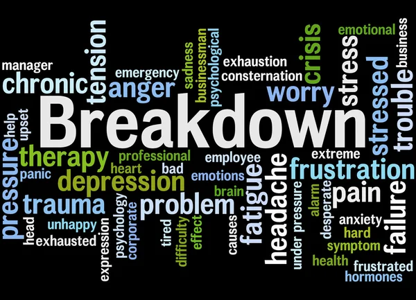 Breakdown, word cloud concept 4 — Stok Foto