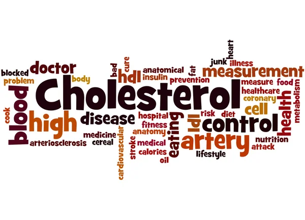Cholesterolu, słowo cloud koncepcja 2 — Zdjęcie stockowe