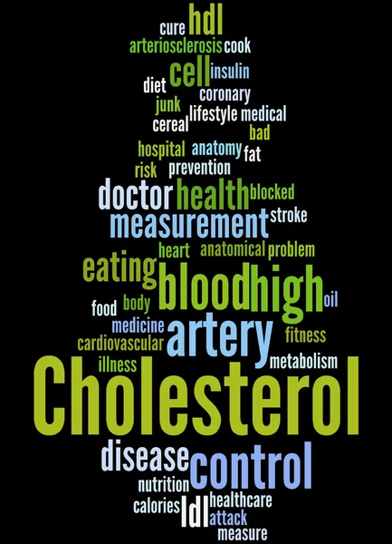 Colesterol, concepto de nube de palabras 5 — Foto de Stock