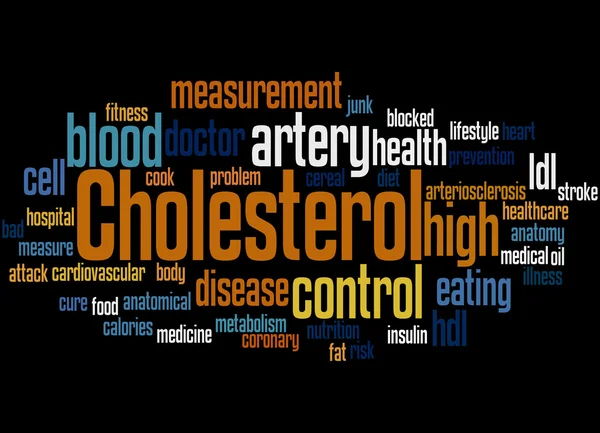 Colesterol, concepto de nube de palabras 6 — Foto de Stock