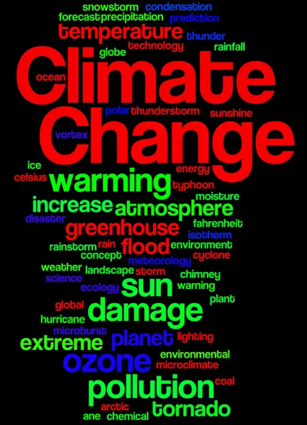 Зміна клімату, концепція хмарності слів 8 — стокове фото