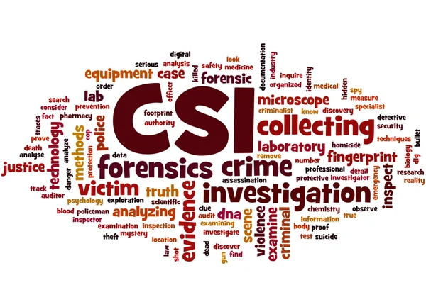 CSI, έρευνα τόπου εγκλήματος λέξη έννοια σύννεφο 2 — Φωτογραφία Αρχείου