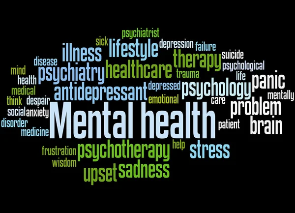 Zdrowia psychicznego, słowo cloud koncepcja 4 — Zdjęcie stockowe