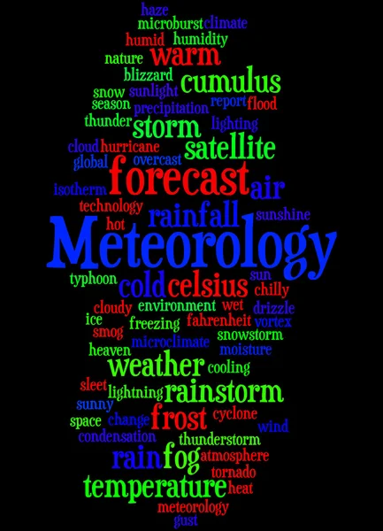 Meteorologi, konsep awan kata 8 — Stok Foto