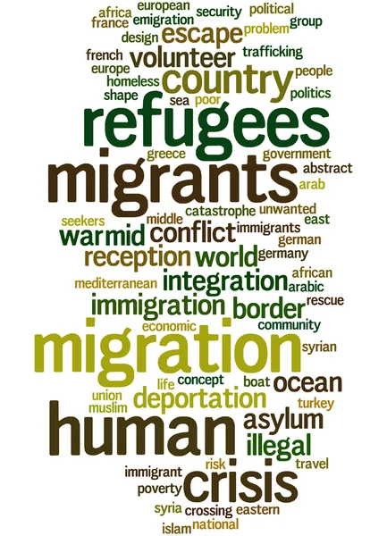 Των μεταναστών και προσφύγων, λέξη έννοια σύννεφο 3 — Φωτογραφία Αρχείου