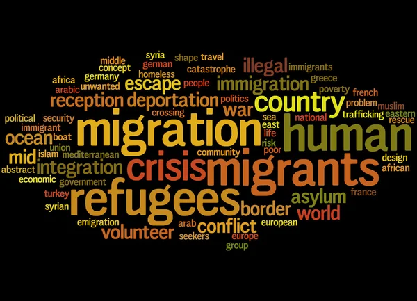 이주와 난민, 단어 클라우드 개념 7 — 스톡 사진