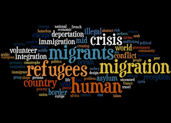 Migrantów i uchodźców, słowo cloud koncepcja 6 — Zdjęcie stockowe