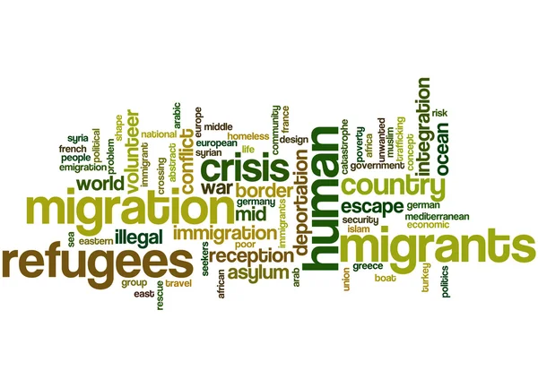 Bevándorlók és a menekültek, szó felhő fogalmát 12 — Stock Fotó