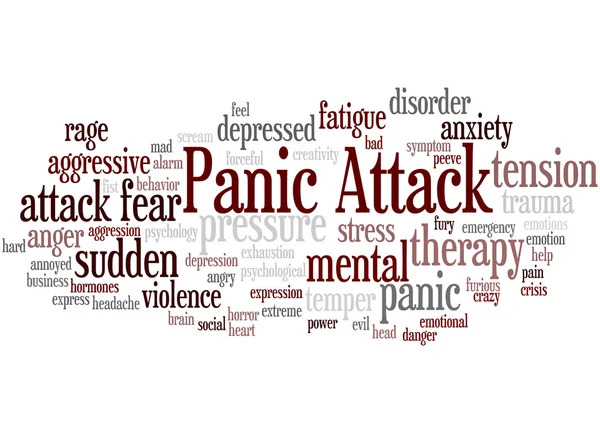 Panic Attack, концепция облака слов 8 — стоковое фото