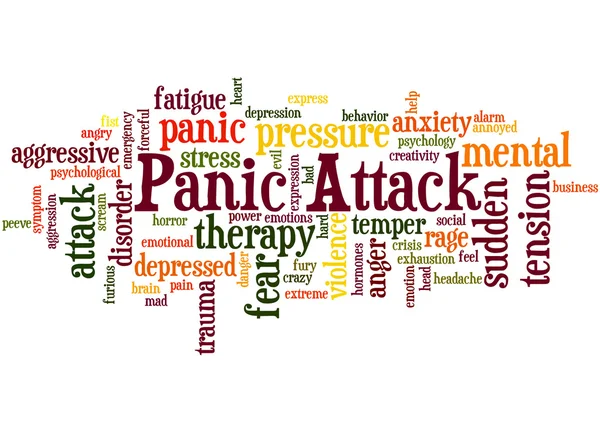 Panic Attack, концепция облака слов 7 — стоковое фото