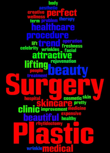 Chirurgia plastyczna, słowo cloud koncepcja 7 — Zdjęcie stockowe