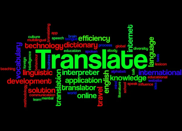 Translate, word cloud concept — стоковое фото