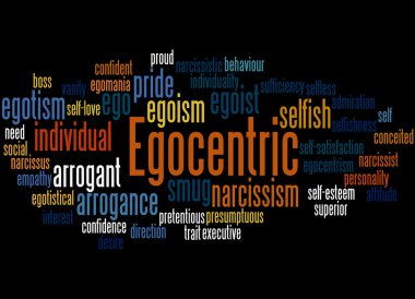 Egocentric, word cloud concept 5 clipart