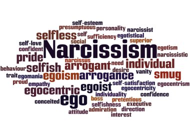 Narcissism, word cloud concept 3 clipart