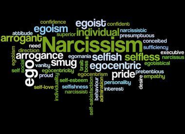 Narcissism, word cloud concept 4 clipart