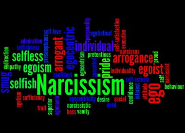 Narcissism, word cloud concept 6 clipart
