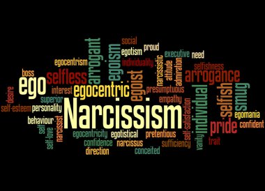 Narcissism, word cloud concept 7 clipart