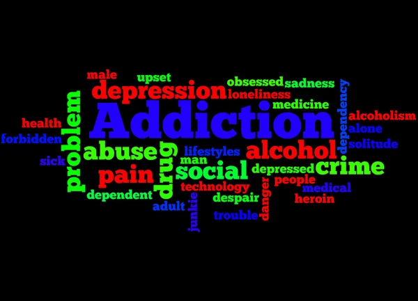Зависимость, понятие облака слов 4 — стоковое фото