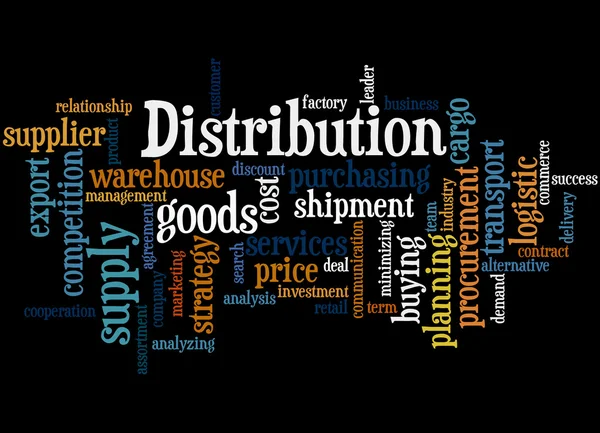 Distribution, word cloud concept 2 — Stock Photo, Image