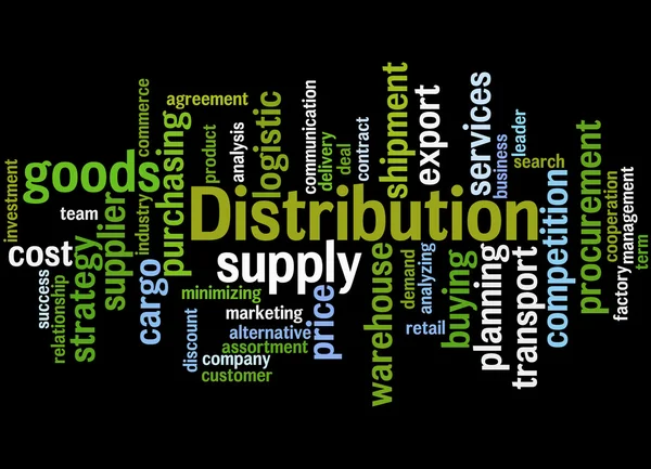 Distribution, word cloud concept 6 — Stockfoto