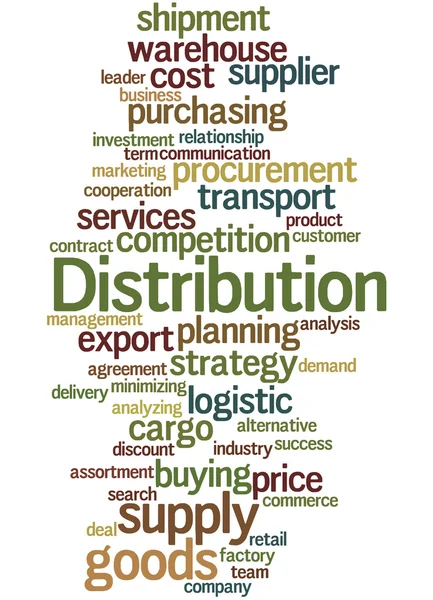 Distribuição, conceito de nuvem de palavras 9 — Fotografia de Stock