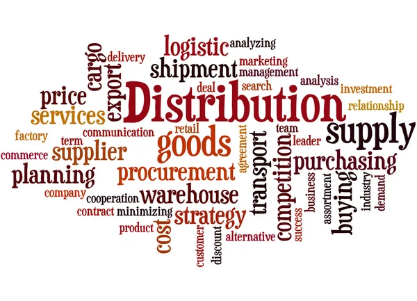 Distributie, word cloud concept 8 — Stockfoto