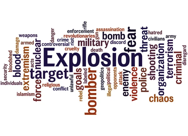 Explosion, word cloud concept 6 — Stockfoto