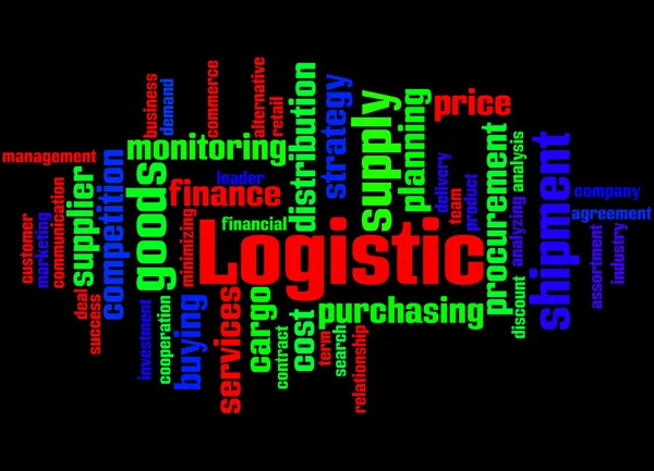 Logistic, word cloud concept 8 — Stock Photo, Image