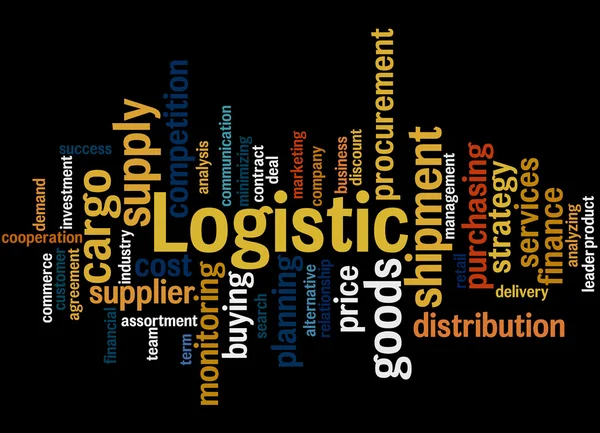 Logistica, concetto word cloud 9 — Foto Stock