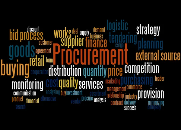 Procurement, concetto di word cloud 3 — Foto Stock