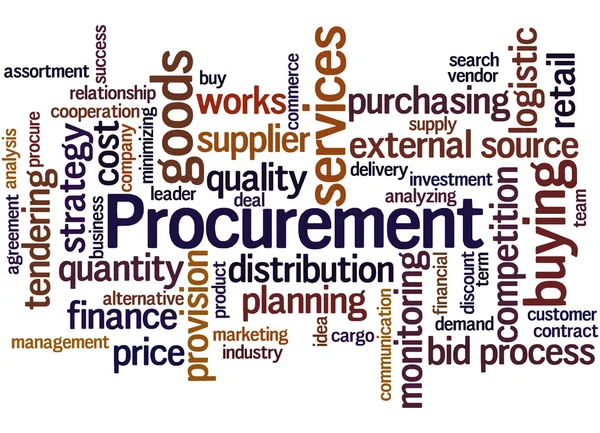 Procurement, concetto di word cloud 2 — Foto Stock