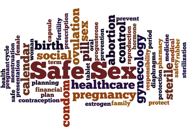 Safe Sex, word cloud concept 4