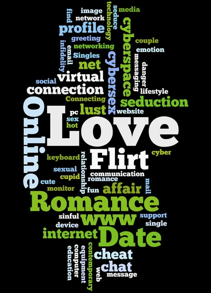 Fecha Love Romance Love Flirt Online, concepto de nube de palabras 4 —  Fotos de Stock