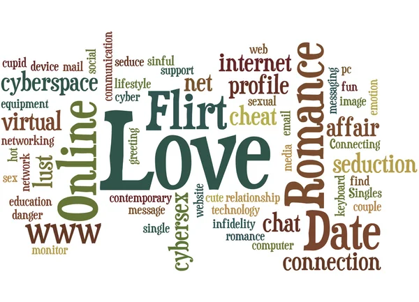 Fecha Love Romance Love Flirt Online, concepto de nube de palabras 7 —  Fotos de Stock