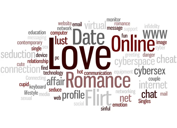 Datum Love Romance Love Flirt Online, slovo mrak koncepce 8 — Stock fotografie