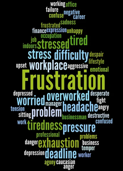 Frustration, word cloud concept 4 — Stock Photo, Image