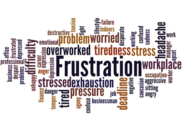 Frustration, word cloud concept — Stock Photo, Image