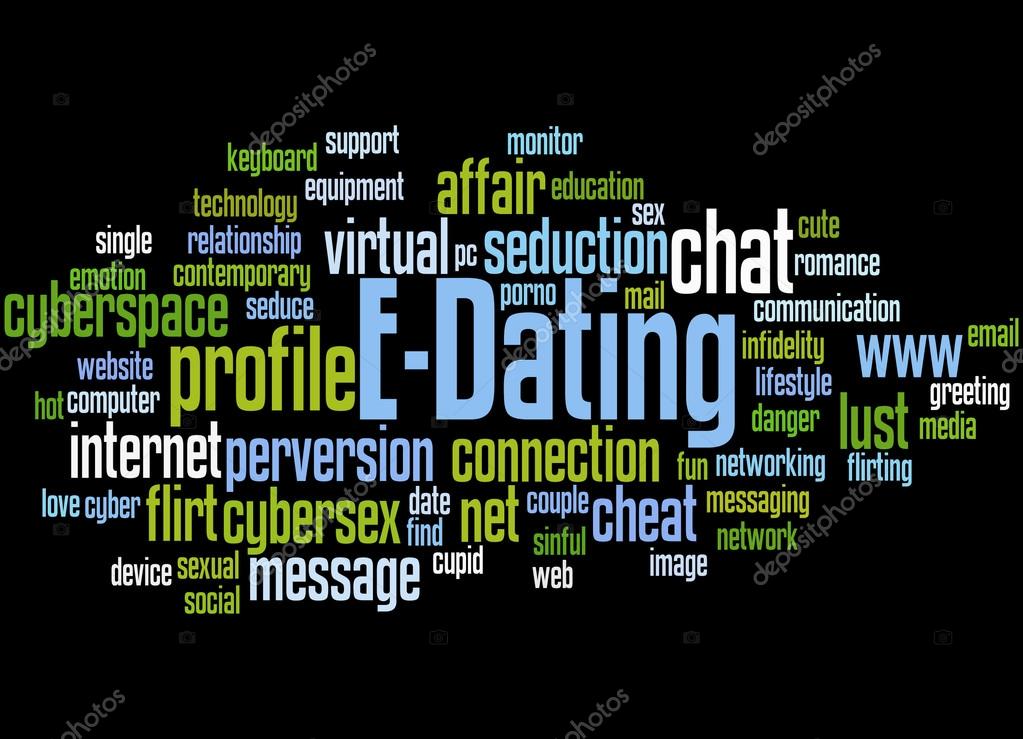 Che cosa è affare Dating sito Web