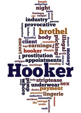 Hooker, word cloud concept clipart
