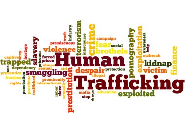 Human Trafficking, word cloud concept clipart