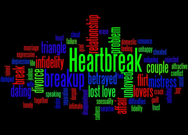 Heartbreak, word cloud concept 8 — Stock Photo, Image