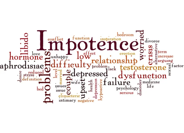 Impotence, word cloud concept 9 — Stock Photo, Image