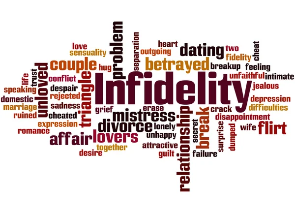 Infidelity, word cloud concept 2 — Stock Photo, Image