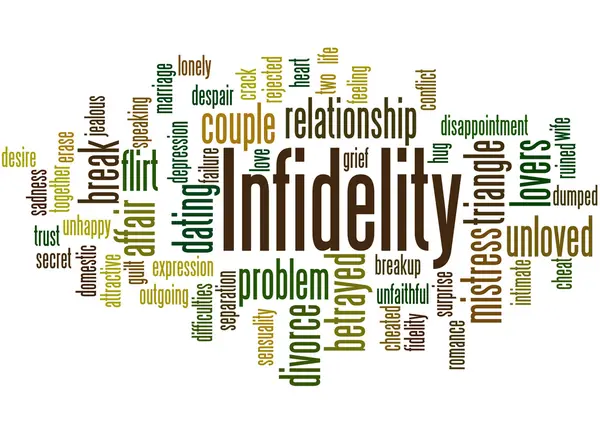 Infidelity, word cloud concept 5 — Stock Photo, Image